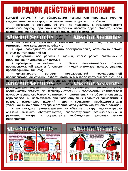 Плакат "Порядок действий при пожаре"