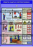 Плакат "Средства защиты в электроустановках", фото 3