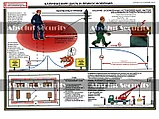 Плакат "Электробезопасность при напряжении до 1000 В", фото 3