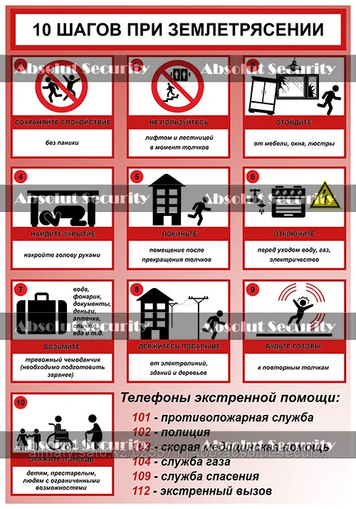 Плакат "10 шагов при землетрясении - рус"
