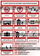 Плакат "10 шагов при землетрясении - каз"