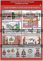 Плакат "Безопасная эксплуатация паровых котлов"