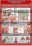 Плакат "Безопасная эксплуатация паровых котлов", фото 3