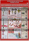 Плакат "Безопасная эксплуатация паровых котлов", фото 5
