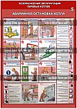 Плакат "Безопасная эксплуатация паровых котлов", фото 6