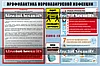 Информационный стенд "Профилактика коронавирусной инфекции"