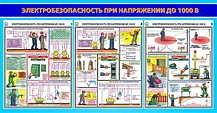 Стенды по электробезопасности