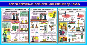 Стенды по электробезопасности