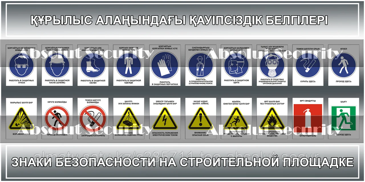 Стенд "Знаки безопасности на строительной площадке"