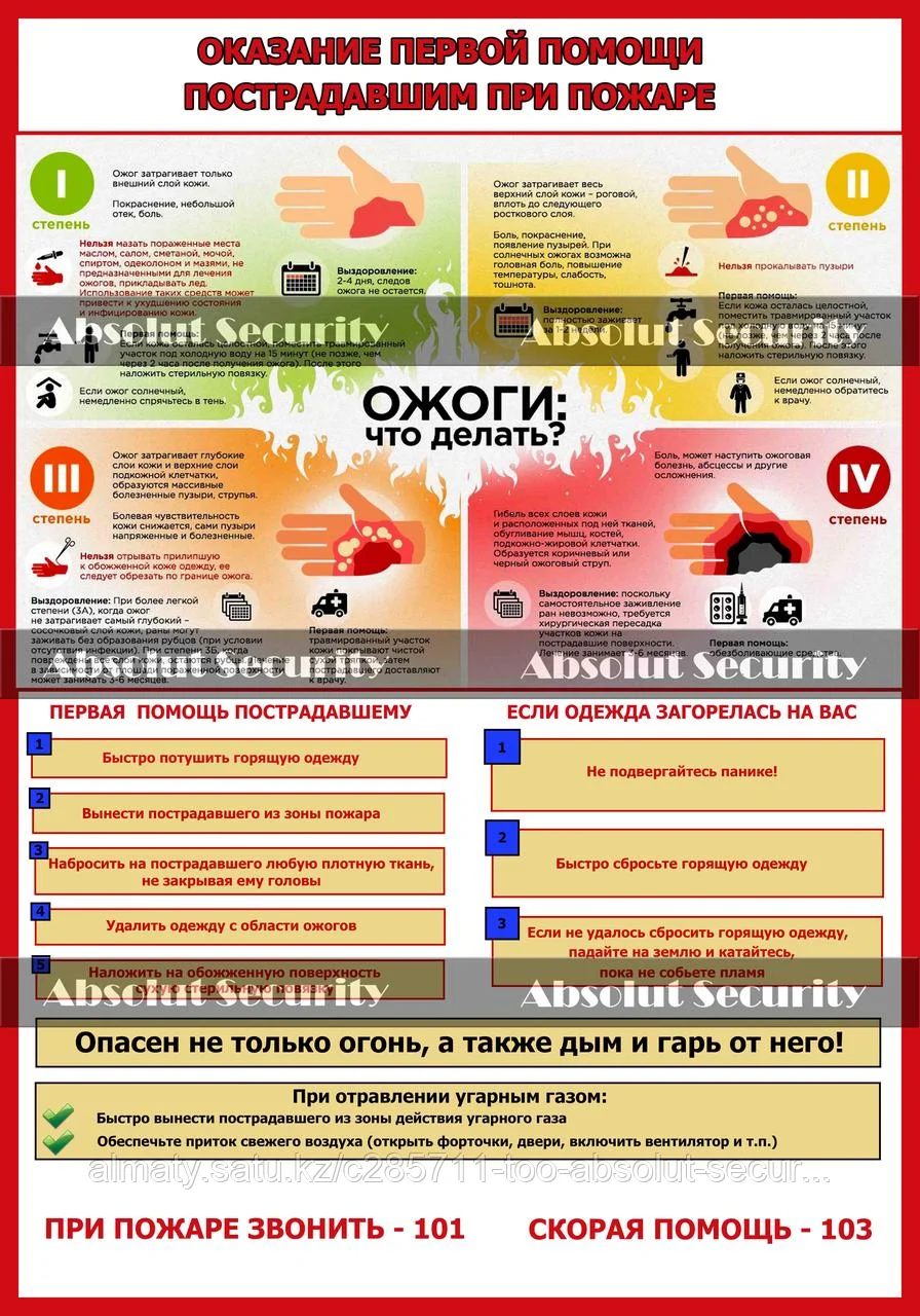 Оказание первой помощи пострадавшим при пожаре