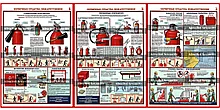 Первичные средства пожаротушения