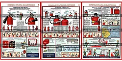 Первичные средства пожаротушения