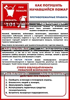 Как потушить начавшийся пожар