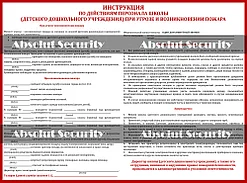 Инструкция по действиям персонала школы (ДДУ) при угрозе или возникновении пожара
