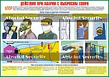 Действия населения при возникновении чрезвычайных ситуаций, фото 3