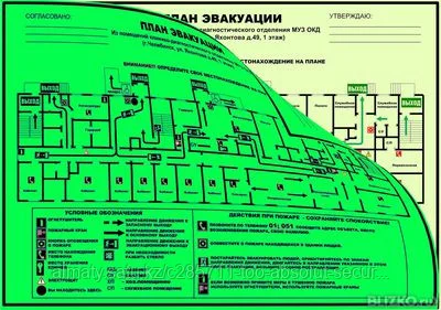 Планы эвакуации