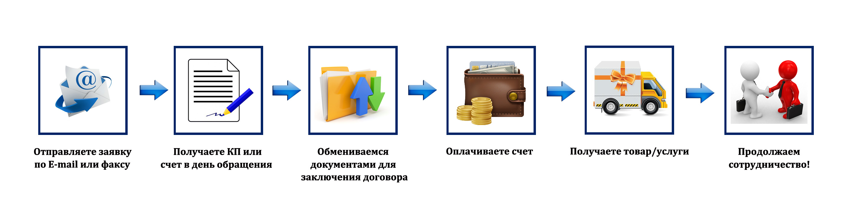 итоговая картинка